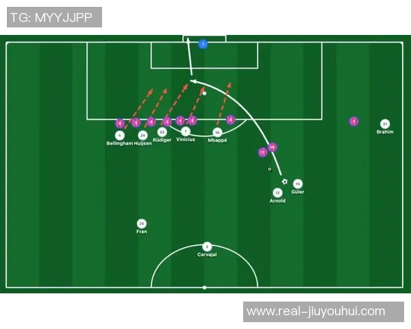 足球铁桶阵战术解析与应用探讨提升球队防守能力的关键策略